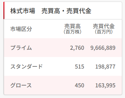 ろっく🔑草食系YouTuber×投資家 tweet media