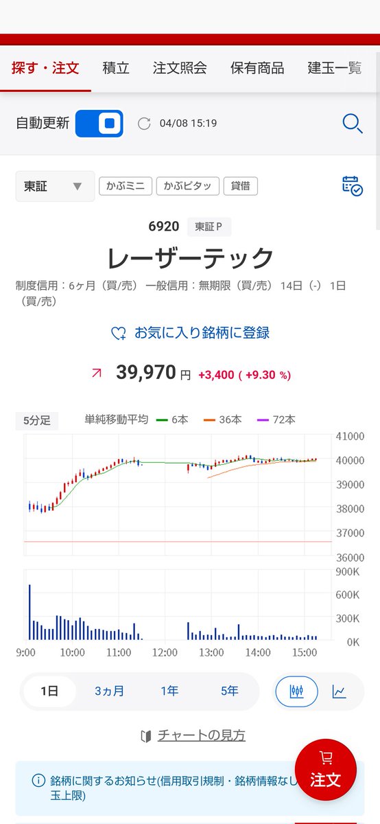 唐墨 ボラ子 tweet media