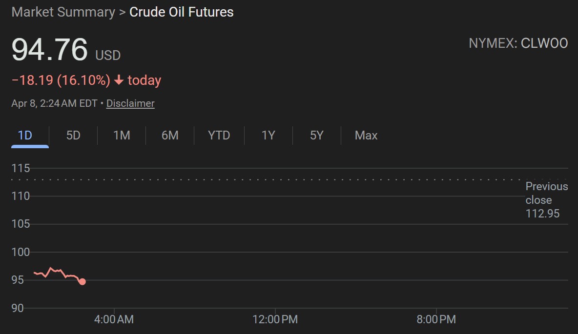 Trade With Congress tweet media