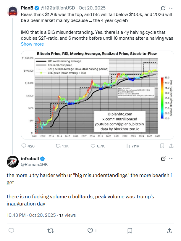 infrabull tweet media