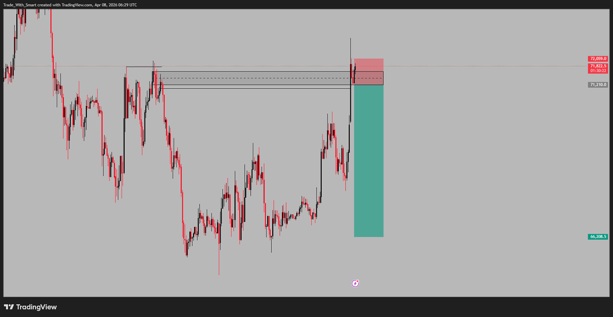 Smart Tech tweet media