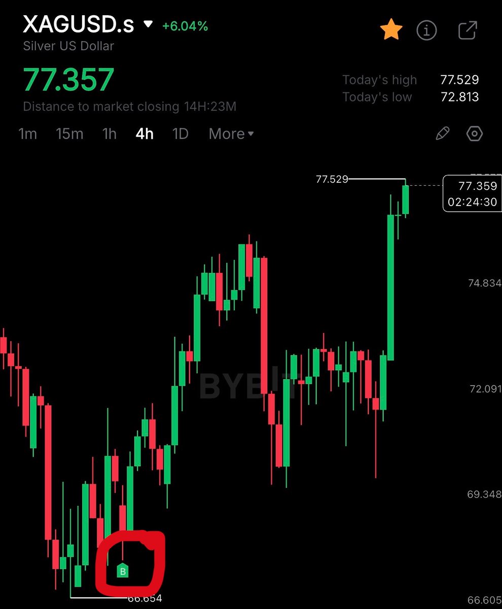 MMCrypto tweet media