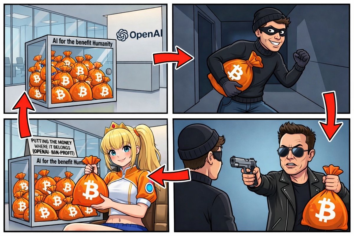 Dedun God of Wealth tweet media