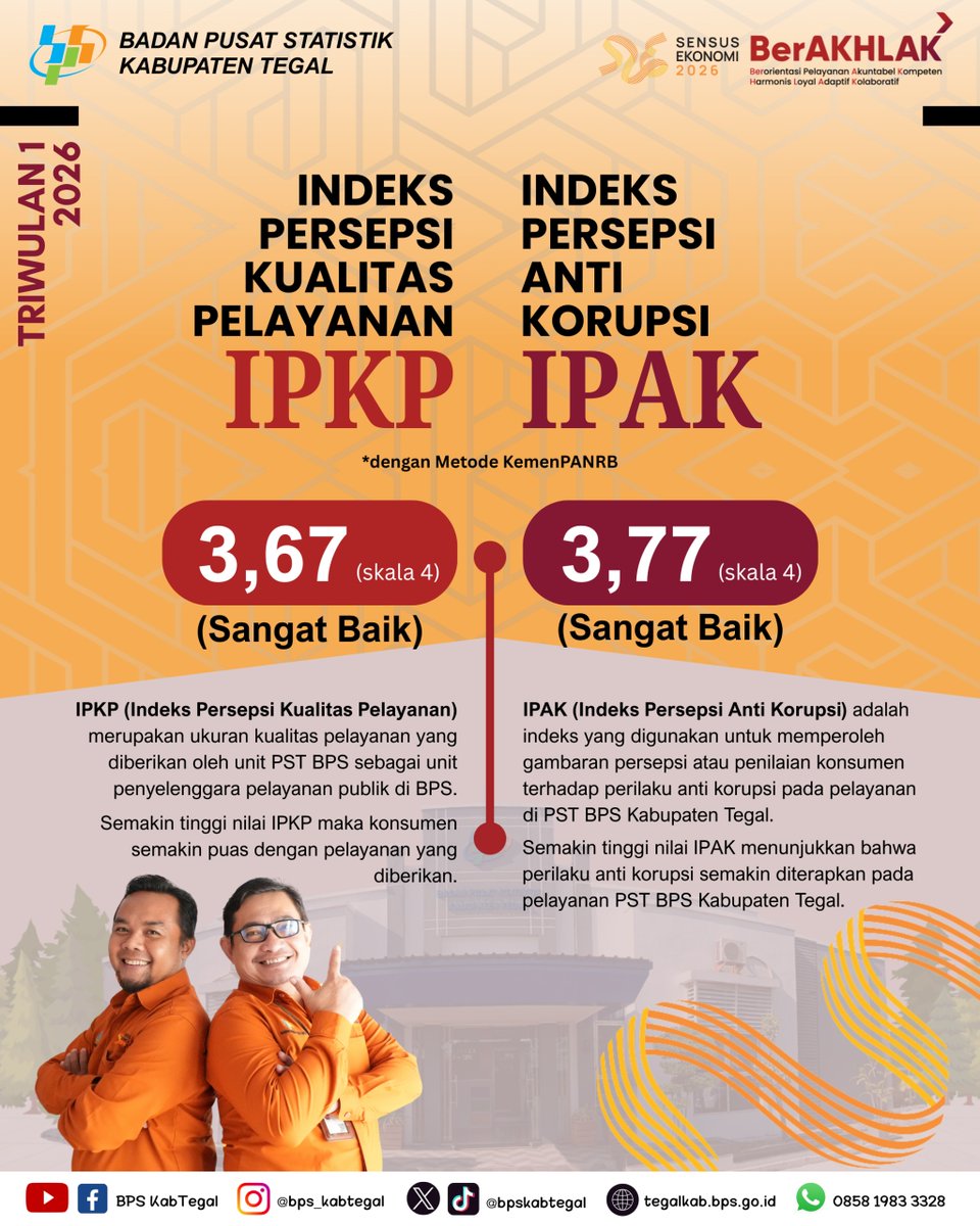 bpskabtegal tweet media