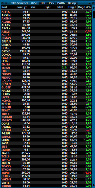 Kürşad BUCAK 🇹🇷 tweet media