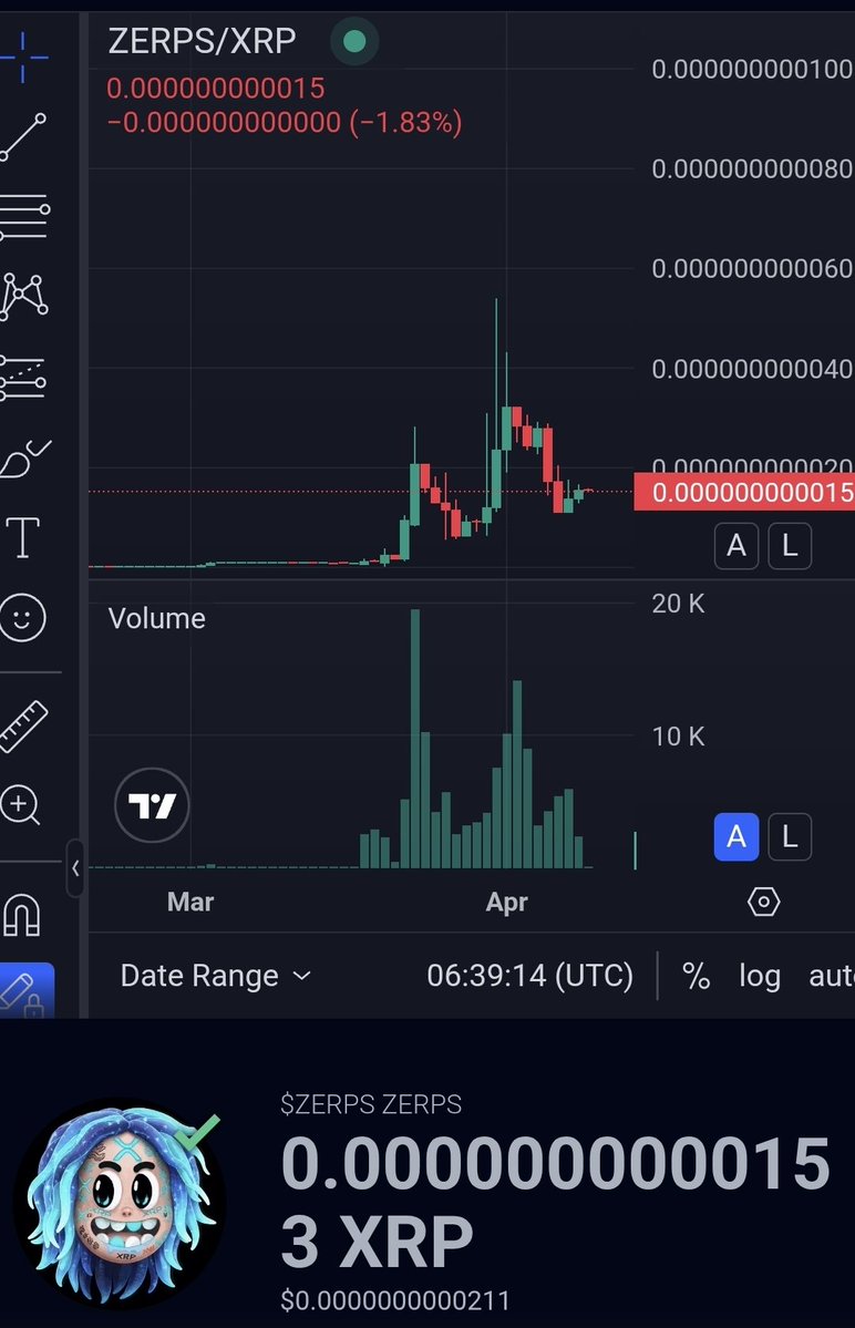 Mr. Nobody 🦆🟣 tweet media