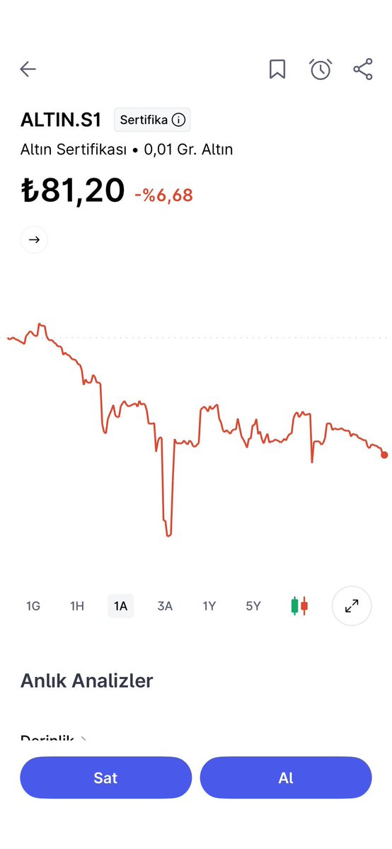Kara Tahtada Borsa tweet media