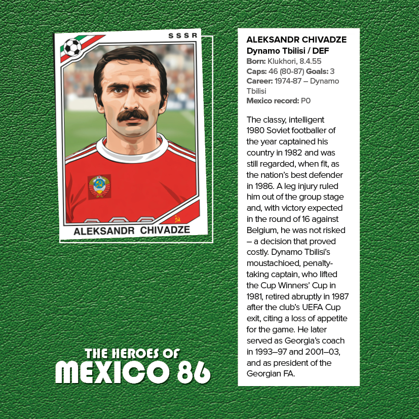 Mexico86HQ 🇲🇽🌵⚽ tweet media