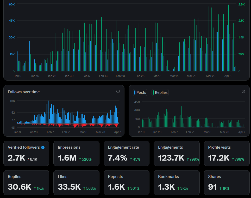 mscode07 tweet media