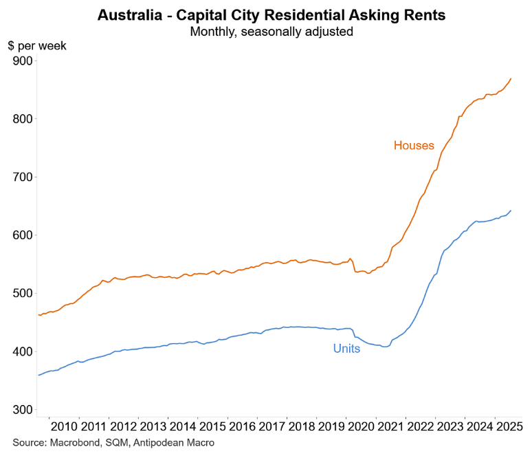 Page Research Centre tweet media