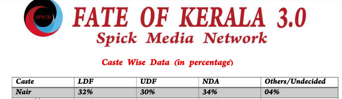 arun mampazhy tweet media