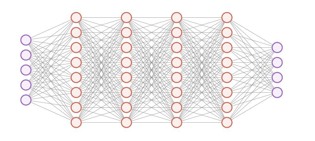 gp_pulipaka's tweet image. Analogy Between Feynman and Boltzmann Path Integrals in Deep Learning! #BigData #Analytics #DataScience #AI #MachineLearning #IoT #IIoT #Python #RStats #TensorFlow #JavaScript #ReactJS #CloudComputing #Serverless #Linux #Mathematics #Programming #Coding #100DaysofCode
