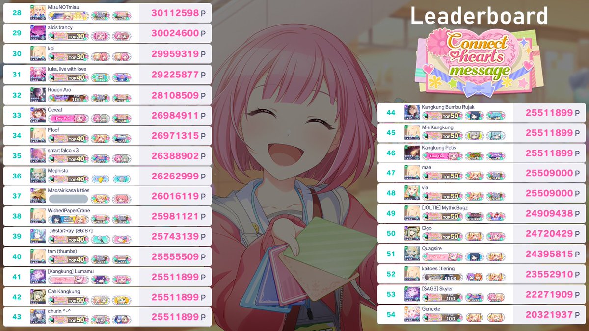 Prsk Focus Countdown tweet media