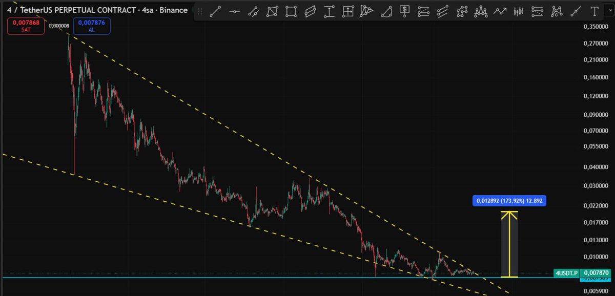 Cyriptoman4 tweet media