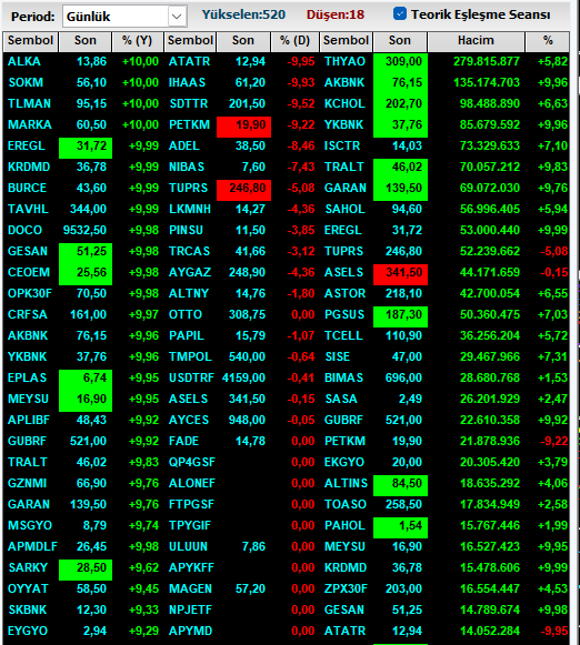 Mehmet Ali Sonbahar tweet media