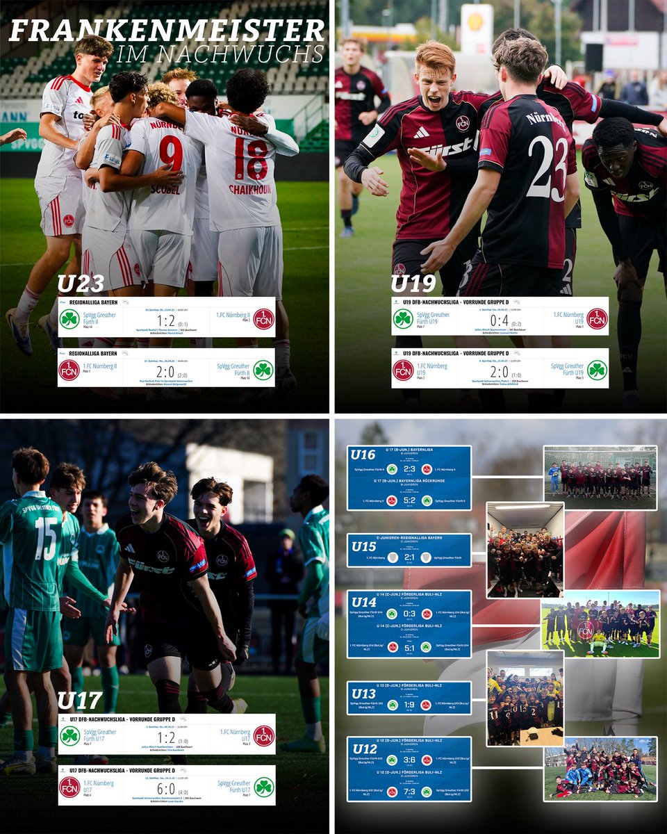 ClubNachwuchs tweet media