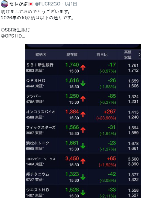 まめ｜投資×育児🫛👶📈 tweet media