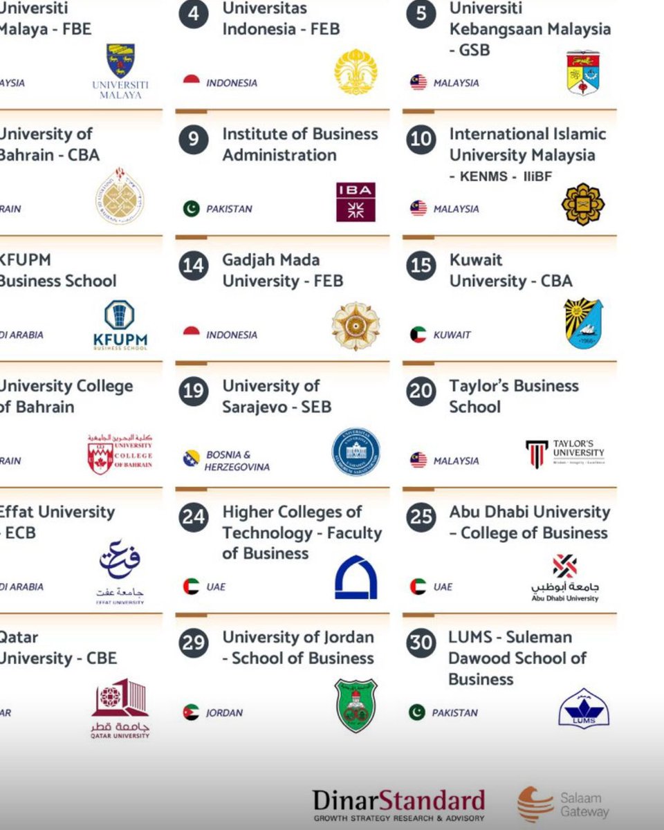 ASK KUWAIT tweet media