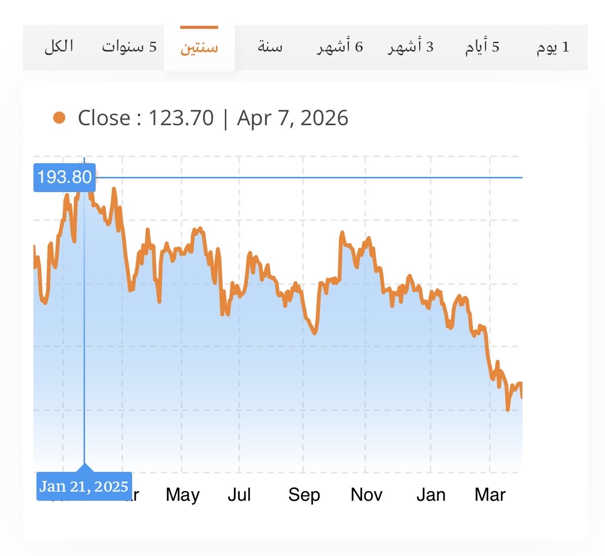 Abdulrahman tweet media