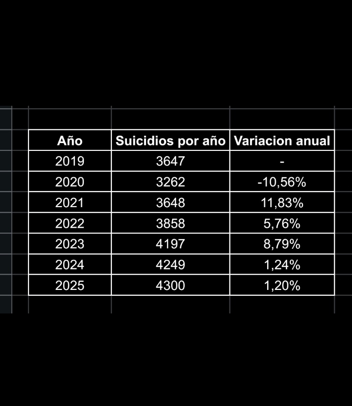 el que dejo todo atras tweet media