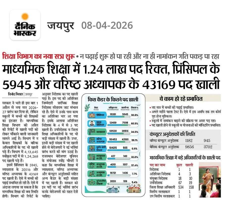 सभी राजकीय विद्यालयों में बाल वाटिका की कक्षा शुरू हो जिससे 3-6 वर्ष के बच्चों को राजकीय विद्यालयों में शिक्षा मिल सके।
राजेश तिवाड़ी प्रदेश उपाध्यक्ष पूर्व प्राथमिक शिक्षक संघ।
<a href="/vinodmittal9/">VINOD MITTAL</a> 
<a href="/madandilawar/">Madan Dilawar</a> 
<a href="/DIPRRajasthan/">सूचना एवं जनसम्पर्क विभाग, राजस्थान सरकार</a> 
<a href="/rajeduofficial/">Dept of Education, Rajasthan</a>
