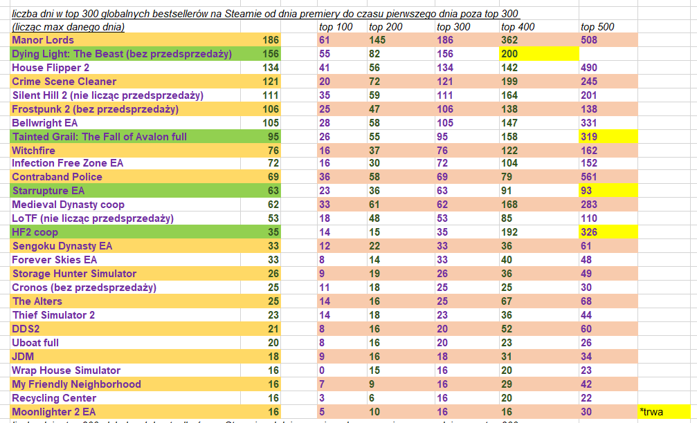 marioLTerm tweet media