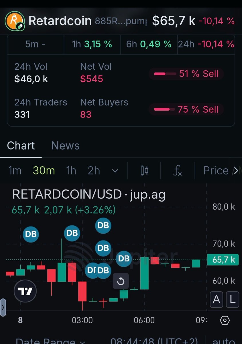Thank you dev.