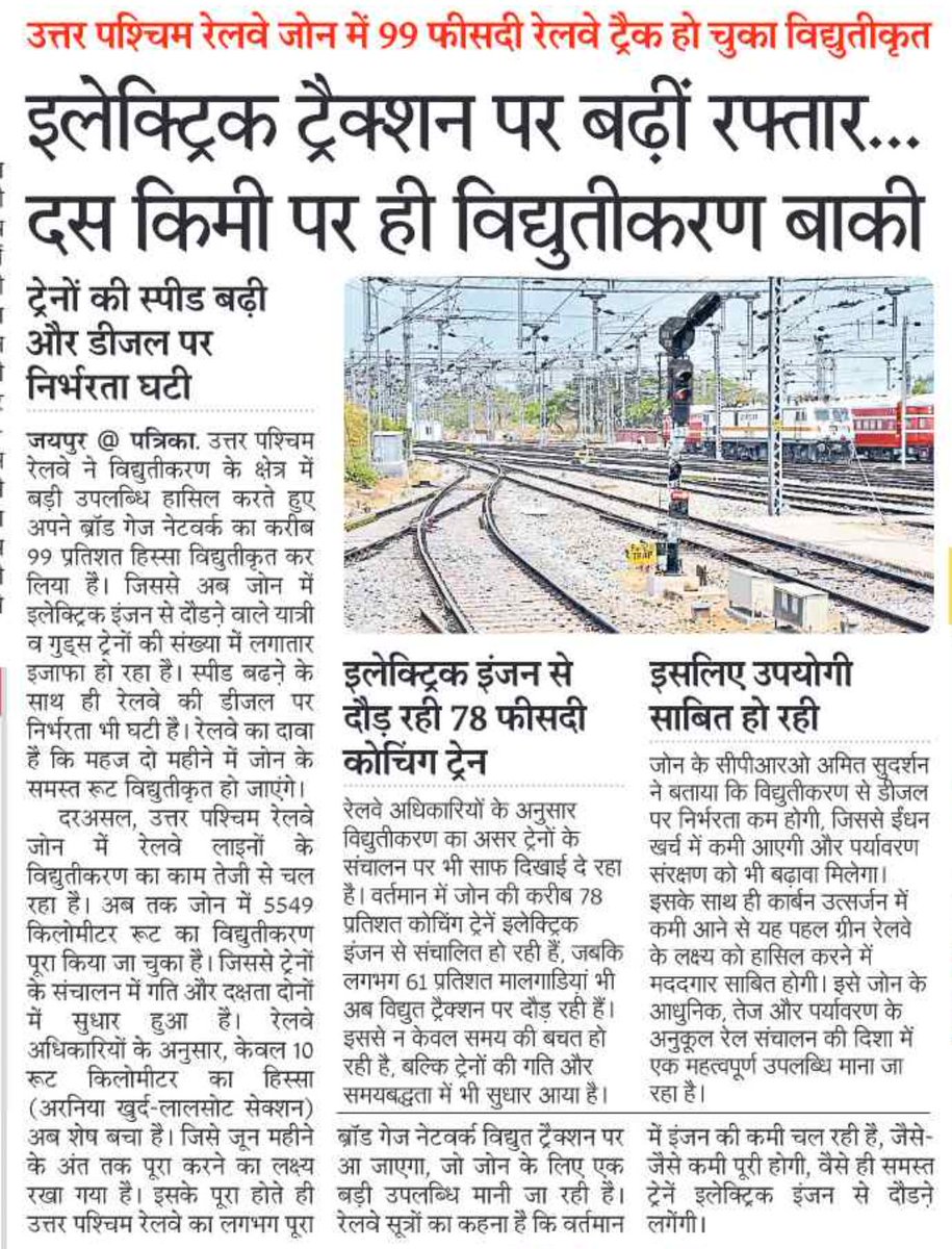 sikar_junction's tweet image. 🚄 उत्तर पश्चिम रेलवे (NWR) की बड़ी उपलब्धि!

✨ ज़ोन का 99% ब्रॉड गेज नेटवर्क अब विद्युतीकृत हो चुका, केवल 10 KM शेष, जिसे जून तक पूरा करने का लक्ष्य!

✅ ट्रेनो की रफ्तार बढ़ी
✅ डीजल पर निर्भरता घटी
✅ पर्यावरण संरक्षण को बढ़ावा
#IndianRailways #GreenRailways #Infrastructure