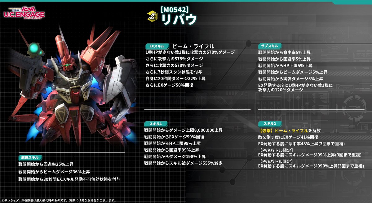 【UCE】機動戦士ガンダム U.C. ENGAGE tweet media