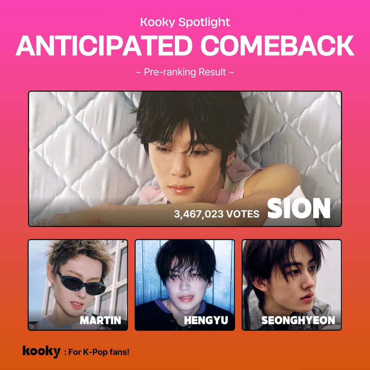 OH SION VOTING tweet media