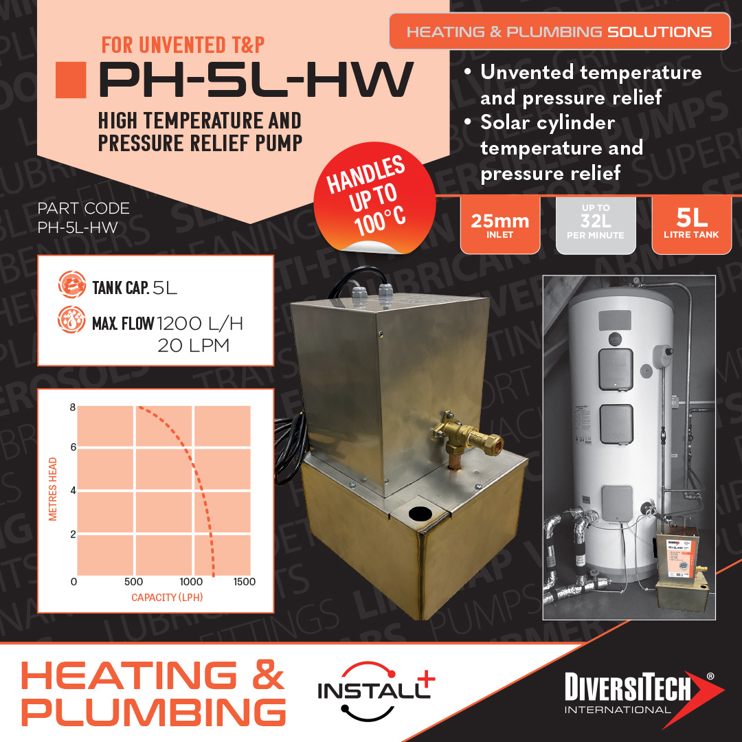 PumpHouseLtd's tweet photo. The HEATING range of pumps from @PumpHouseLtd
See more...
https://t.co/NiZgPyPPNQ
https://t.co/DiFcNw9PLH
#simplifyyoursupply #thediversitechway #heatingsolutions #HeatingExperts #heatingengineer #heating https://t.co/8N4BdBkCfd