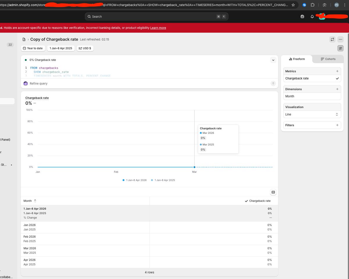 Kevin Wouters tweet media