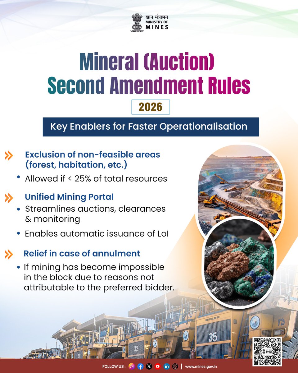 MinesMinIndia's tweet image. Ministry of Mines Notifies Mineral (Auction) Second Amendment Rules, 2026 for Faster Operationalization of Mines and Improving Ease of Doing Business in the Mining Sector.

Key Highlights :
✅Allowed exclusion of non-feasible portion of mining block
✅Introduction of Unified