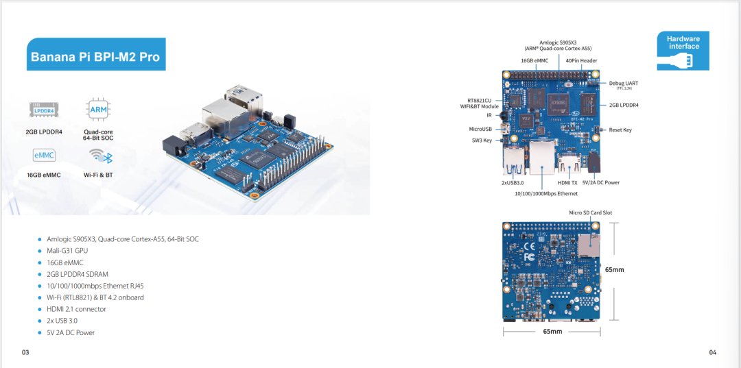 sinovoip's tweet image. Banana Pi BPI-M2+,BPI-M2S ,BPI-P2 Zero,BPI-M2 Pro Mini SBC for IoT design. all is LTS support . 
docs.banana-pi.org/en/BPI-M2_Supe…
#bananapi #raspberrypi #SBC #IoT #industrial #Linux