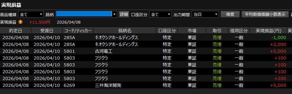 十鹿長政 tweet media