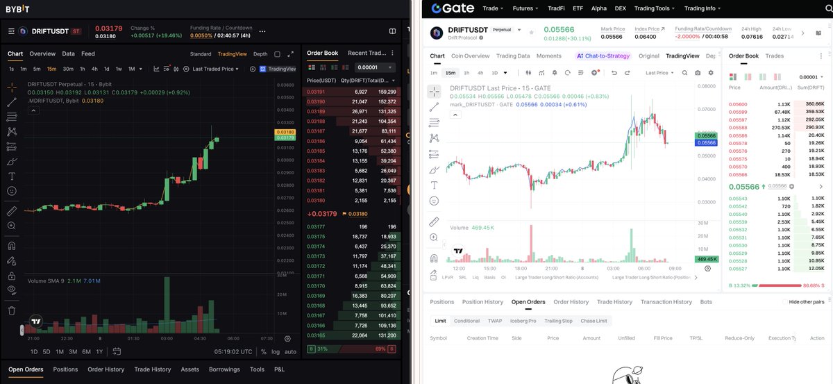 cryppi / perpdexlist tweet media