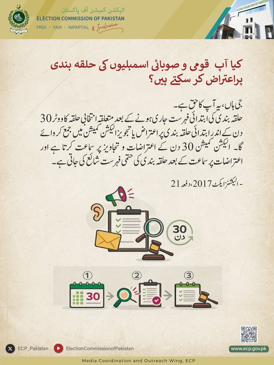 Election Commission of Pakistan (OFFICIAL)🇵🇰 tweet media