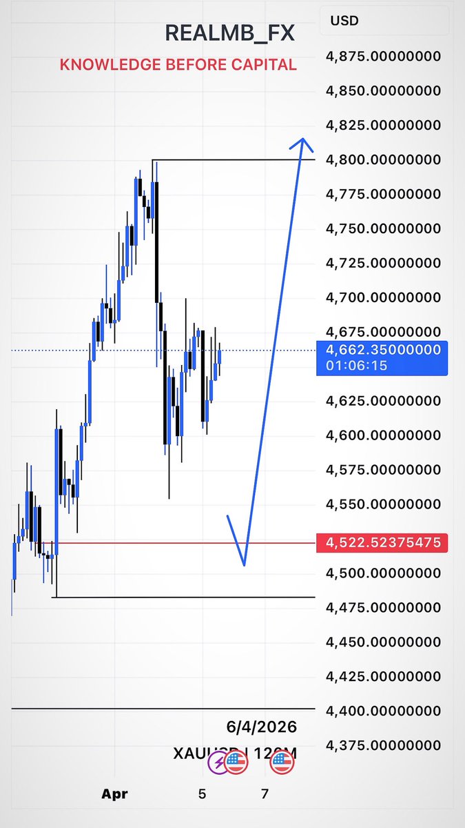 PREDATOR🦁 tweet media