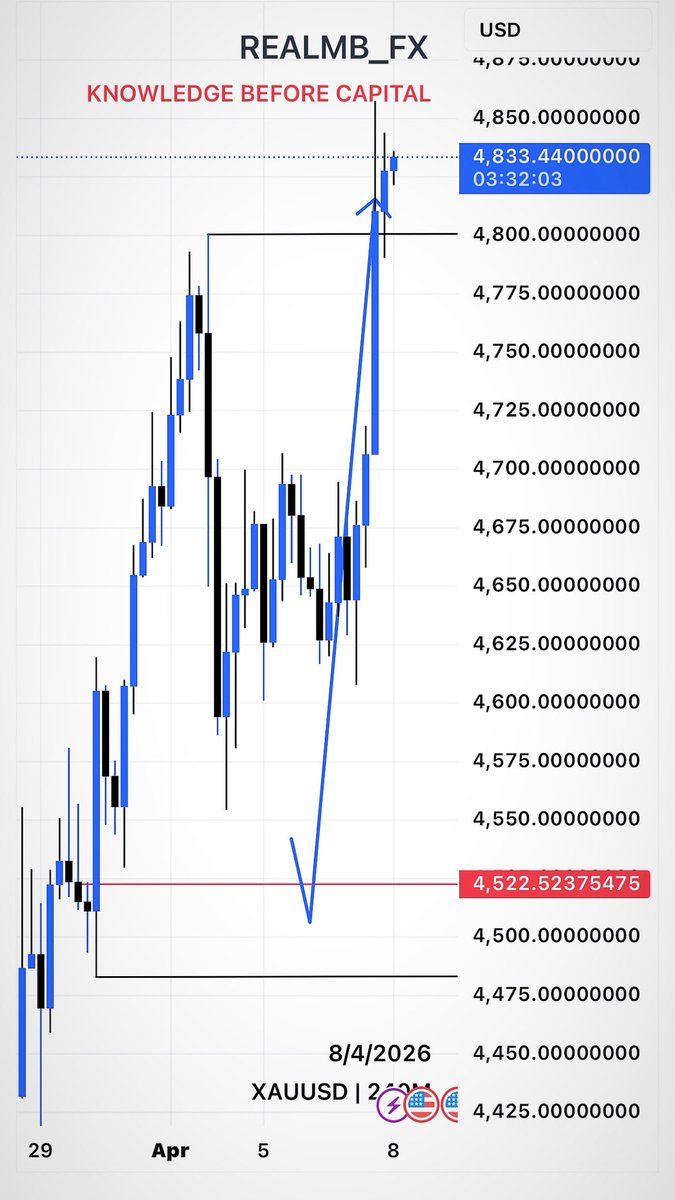 PREDATOR🦁 tweet media