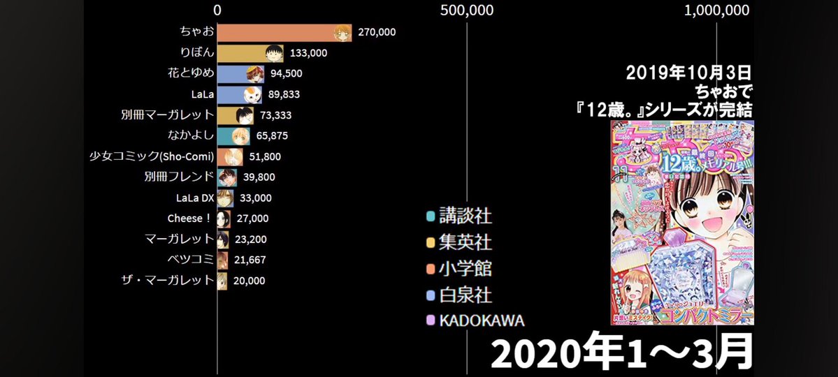 Deb Aoki tweet media