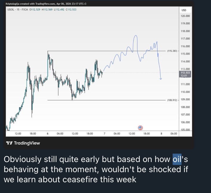 EmTrading tweet media