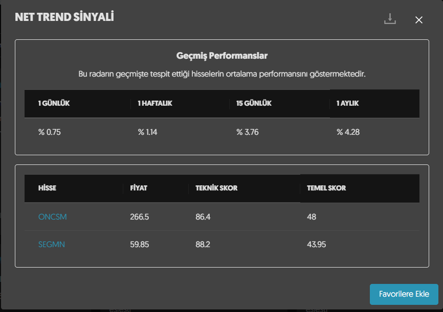hissediyoruz's tweet photo. https://t.co/JeUnOw5jrn Net Trend Sinyali Radarı 2 hisse tespit etti...

ONCSM | SEGMN 

Sizin favoriniz hangisi?

#ONCSM #SEGMN https://t.co/SeggMkJ58A