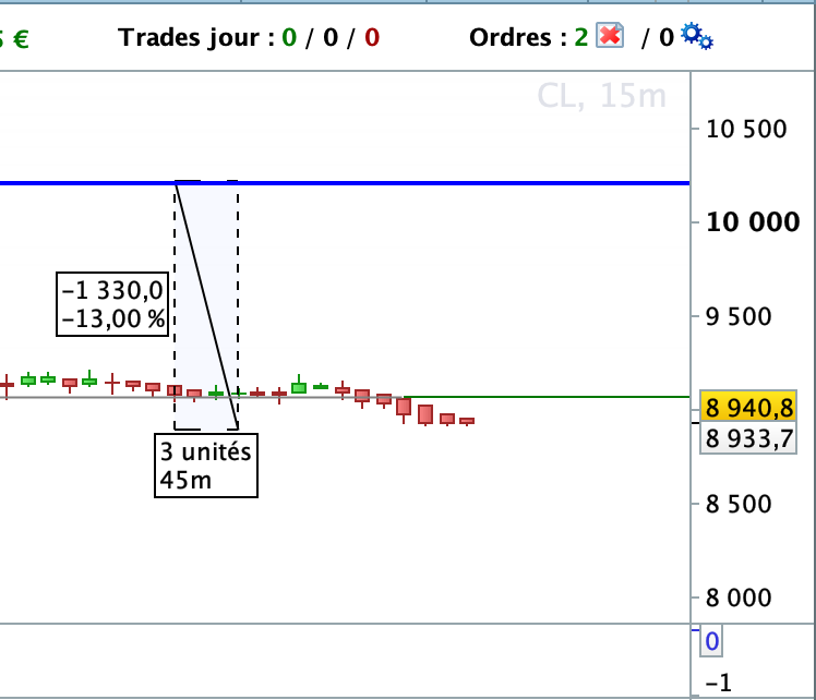 Dax30T.AI-Robot Trade tweet media