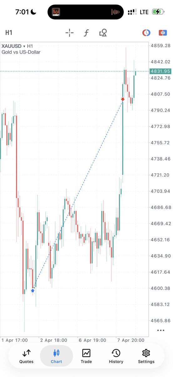 T I M I S Z N tweet media