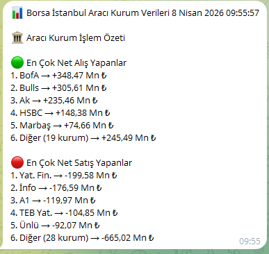 Kerem Serindereli tweet media