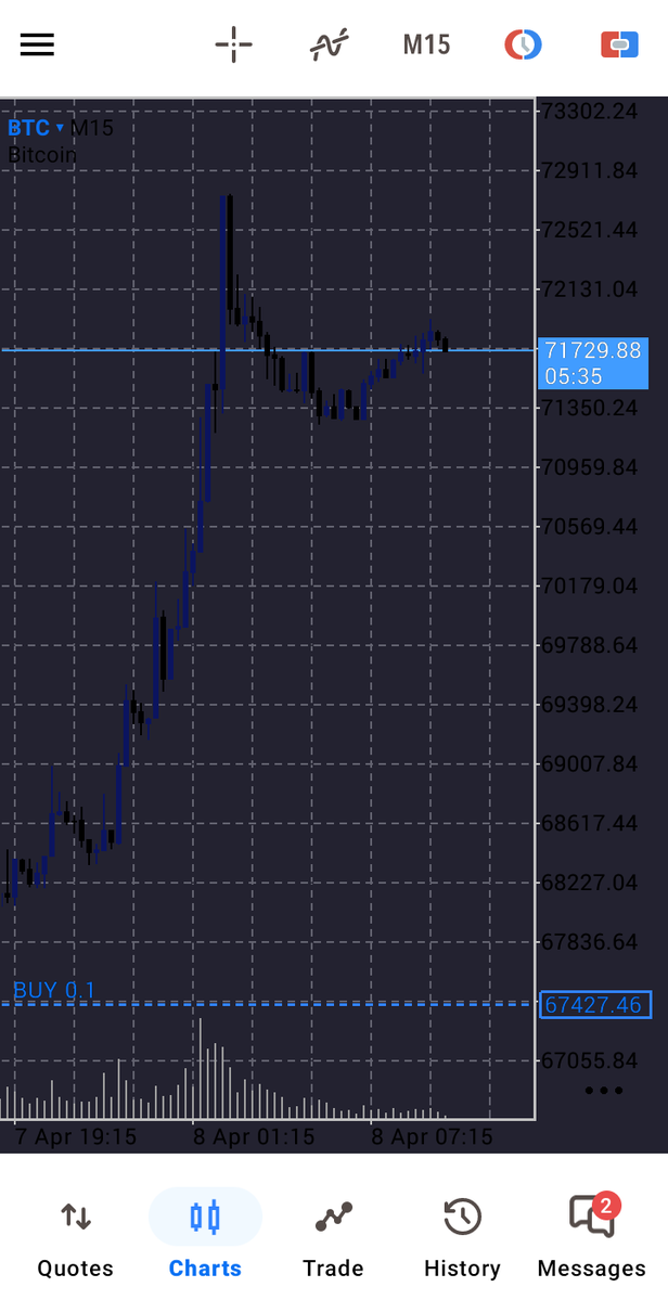 WÎŠÐØM _ FX🔥 ☠️ tweet media