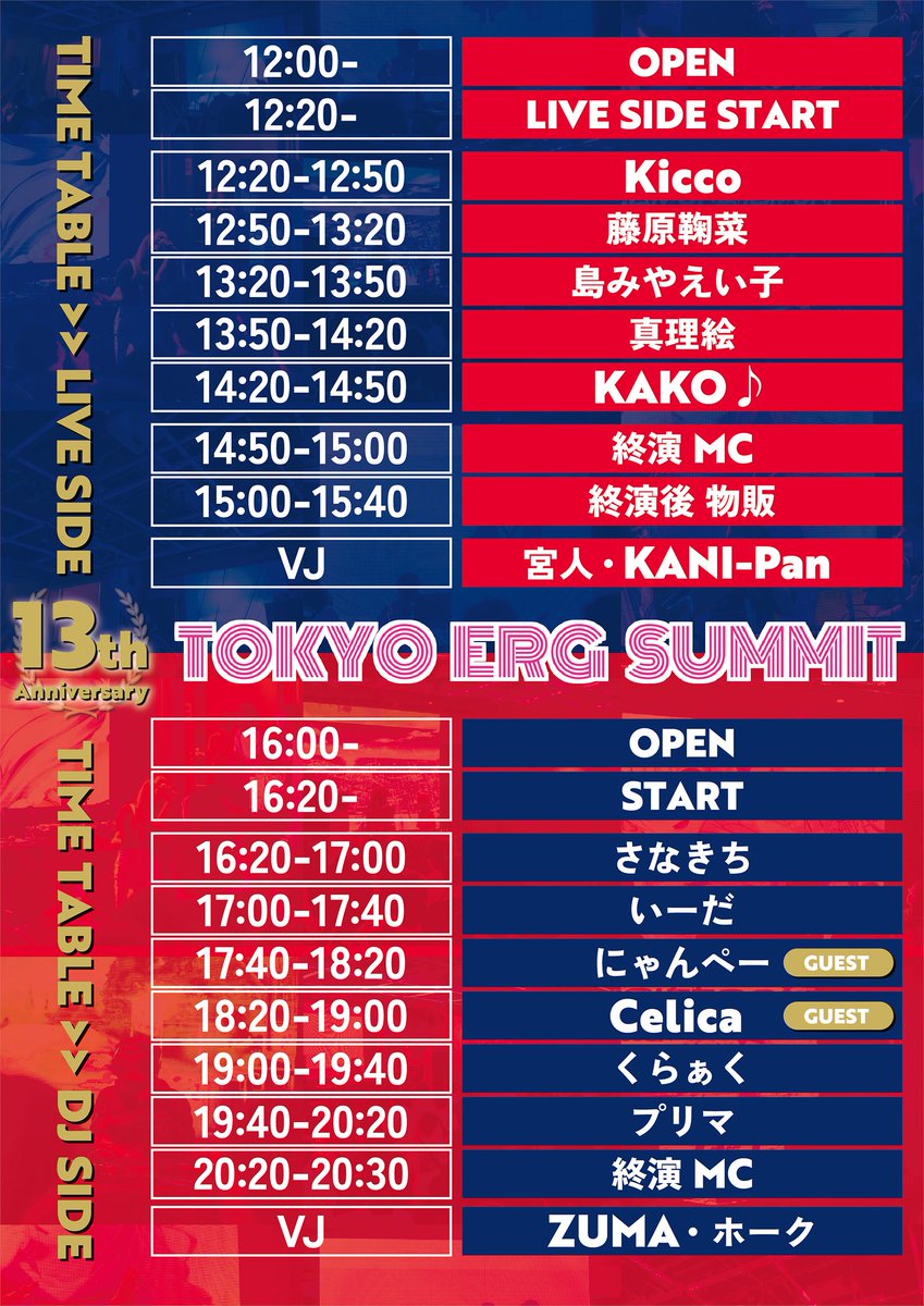 TOKYO ERG SUMMIT tweet media