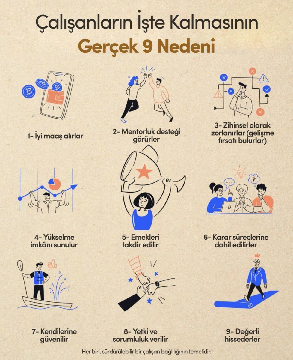 Ahmet_Obus's tweet photo. Çalışanlar sadece maaş için kalmaz…
Değer gördükleri, gelişebildikleri ve söz sahibi oldukları yerde kalırlar.
Gerçek bağlılık, küçük dokunuşlarla başlar. https://t.co/LkP42YUjvb