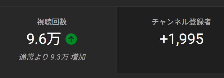 Clarita 雲母くらら😈💞VTuber tweet media