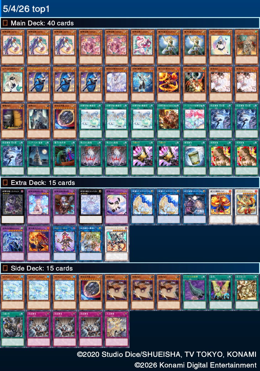 creeper_high's tweet photo. 5/4/26 Dueling Nexus 29ppl
Using:マギストス フェアリーテイ
Top1

M∀LICE 🎲✅ ⭕❌⭕ 
オルフェゴール 🎲✅ ⭕❌⭕ 
巳剣 🎲✅ ⭕⭕ 
耀聖キラーチューン 🎲✅ ⭕❌⭕ 
キラーチューン 🎲❌ ⭕❌⭕ https://t.co/BiMMIZjOEh